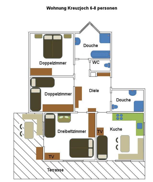Ferienwohnungen Floerl Zell am Ziller Kamer foto